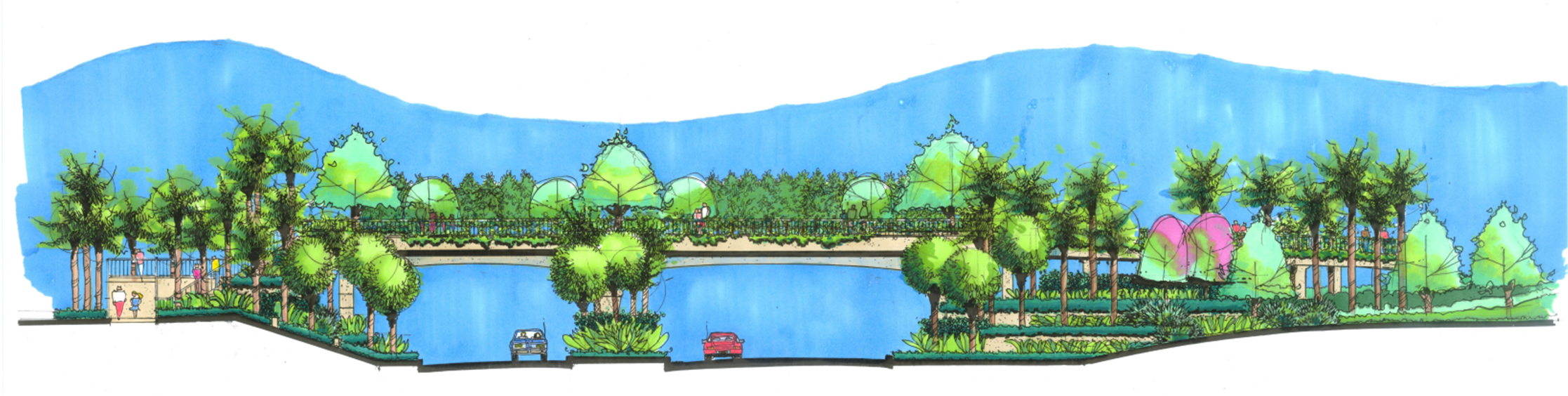 Landscape Architecture and Planning By Libra Design Group